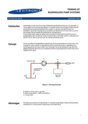 priming of bearingless pump systems_cover