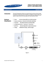 single pass dead end supply line simulation_cover